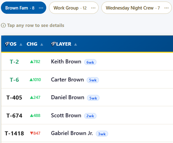 Saved player groups